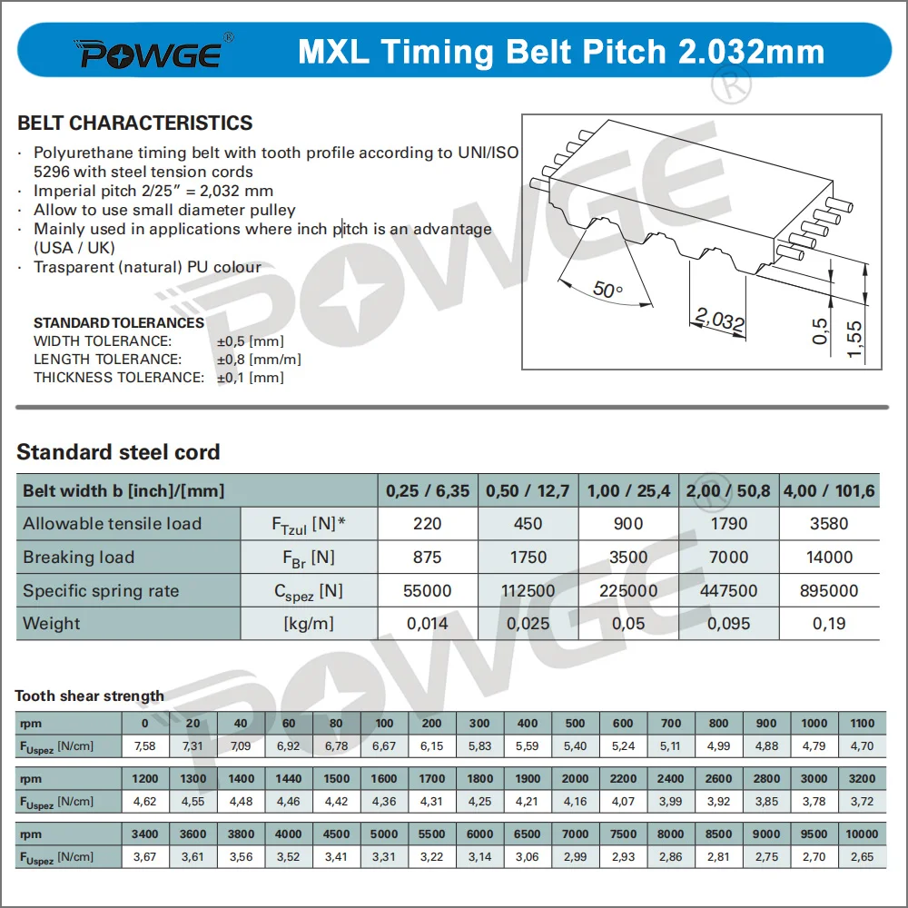 POWGE PU MXL Open Timing belt Width 4.8/6/10/12/15mm Rubber Neoprene fiberglass Polyurethane Steel core trapezoidal MXL Pulleys