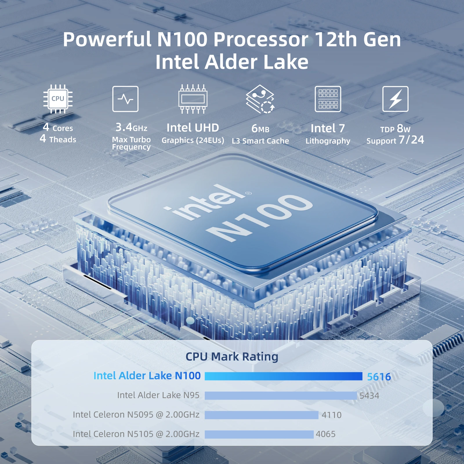 MeLE Fanless Slim Mini PC Stick Computer N100 J4125 N5105 128GB 256GB USB PD3.0 Micro Desktop Dual HDMI 4K PCG02 Pro