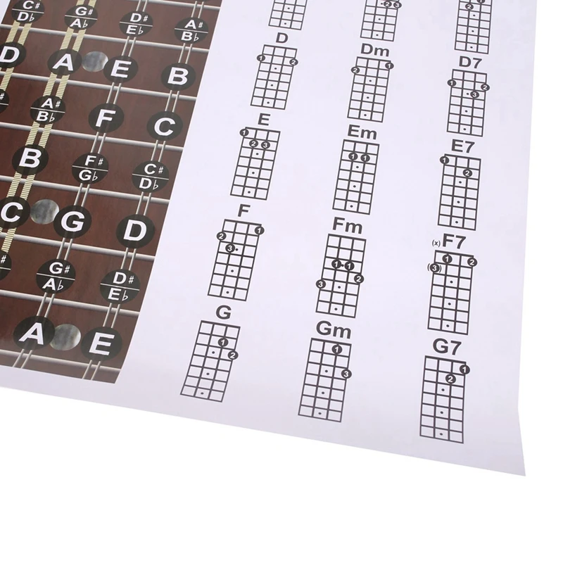 Hot AD-Mandolin Poster Chart Chord Musical Trainning Instrument Guide Chords Fretboard Fingering Chart