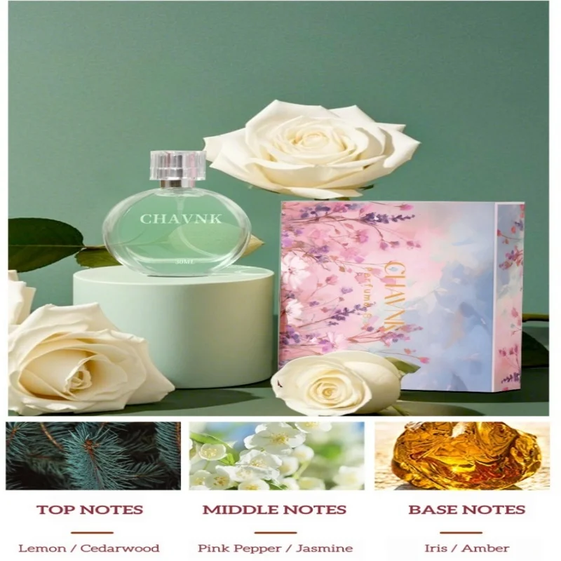 Рисунок 3 - Женский подарочный набор парфюмерии