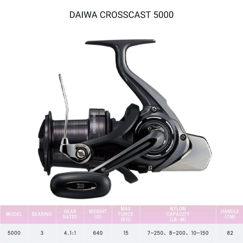 新品未使用Daiwa CROSSCAST 4000 Daiwa 17 CROSSCAST 4000 Surf Casting Reel 4960652075930 – North