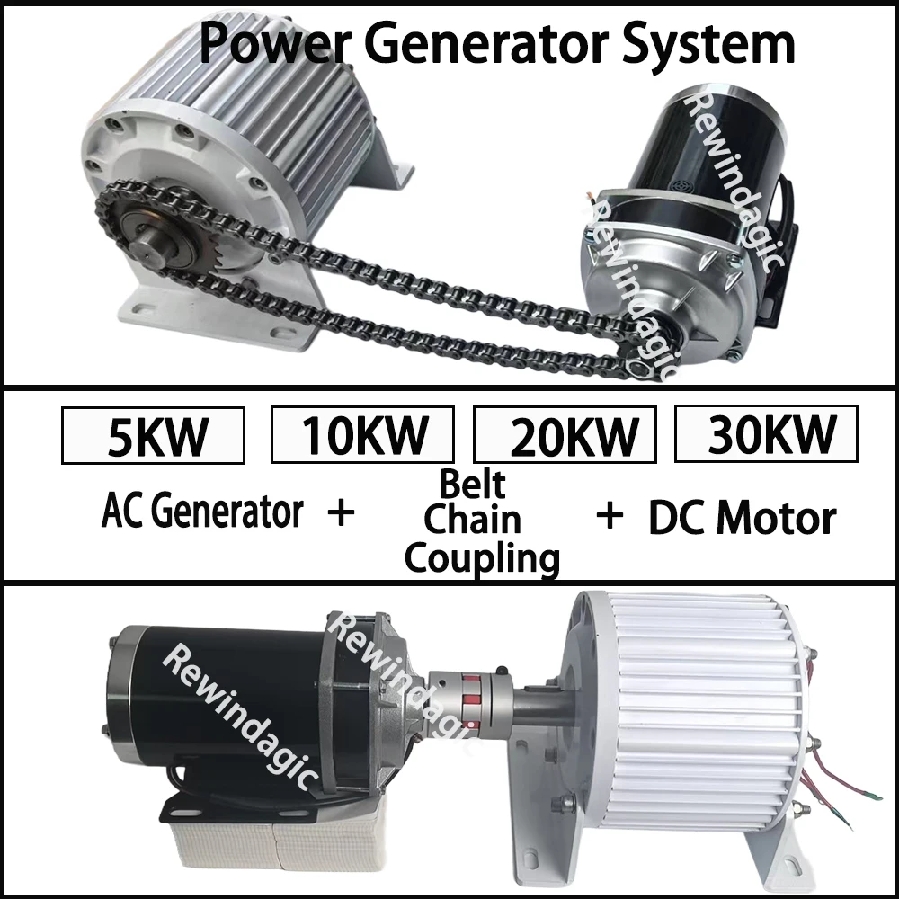 20KW Permanent Magnet Generator 220V 230V 380V Dynamo 20000W Alternator Quiet Generator With DC Driving Motor Complete Set