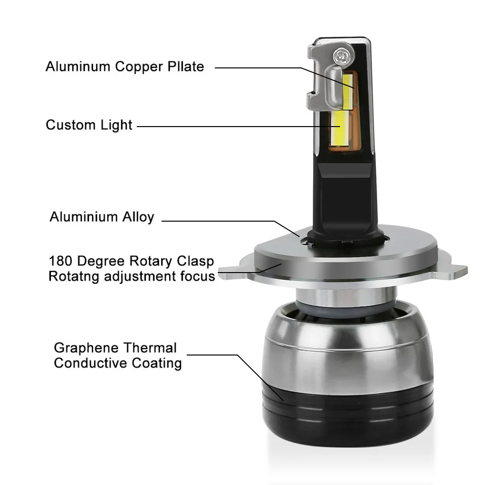 Lampadine a Led H4 80000lm faro a LED Super luminoso H7 Canbus H1 H11 H8 H9 9006 HB4 9005 HB3 100W 6000K 12V fari fendinebbia Turbo per auto