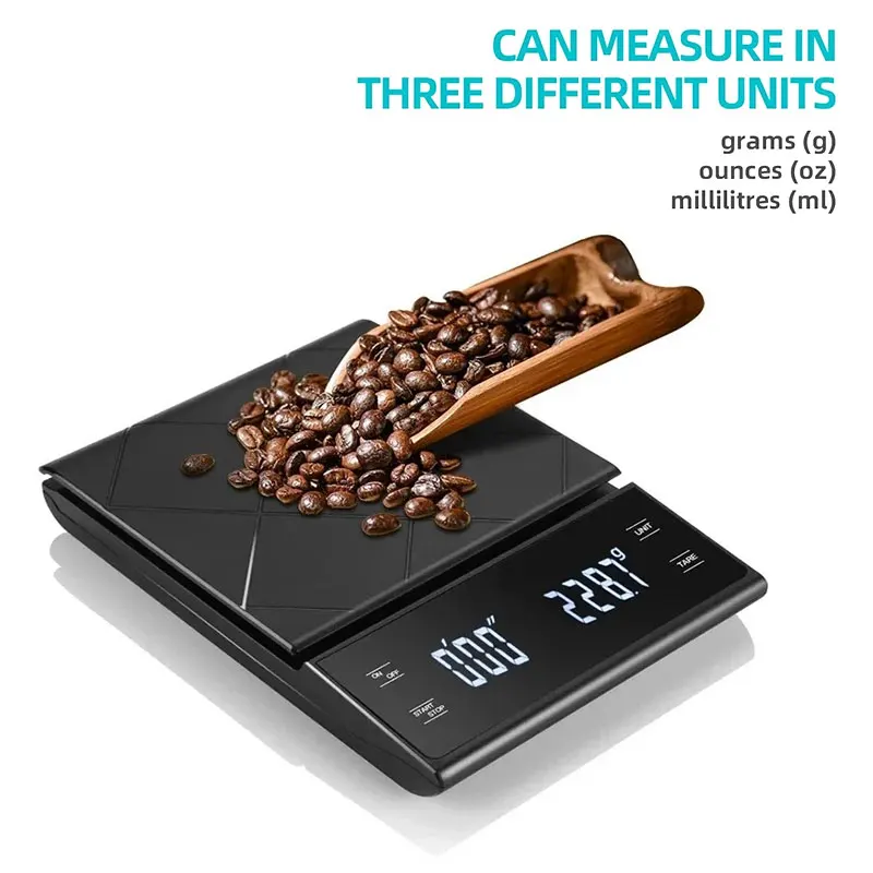 #35 Newest Cooking Timers