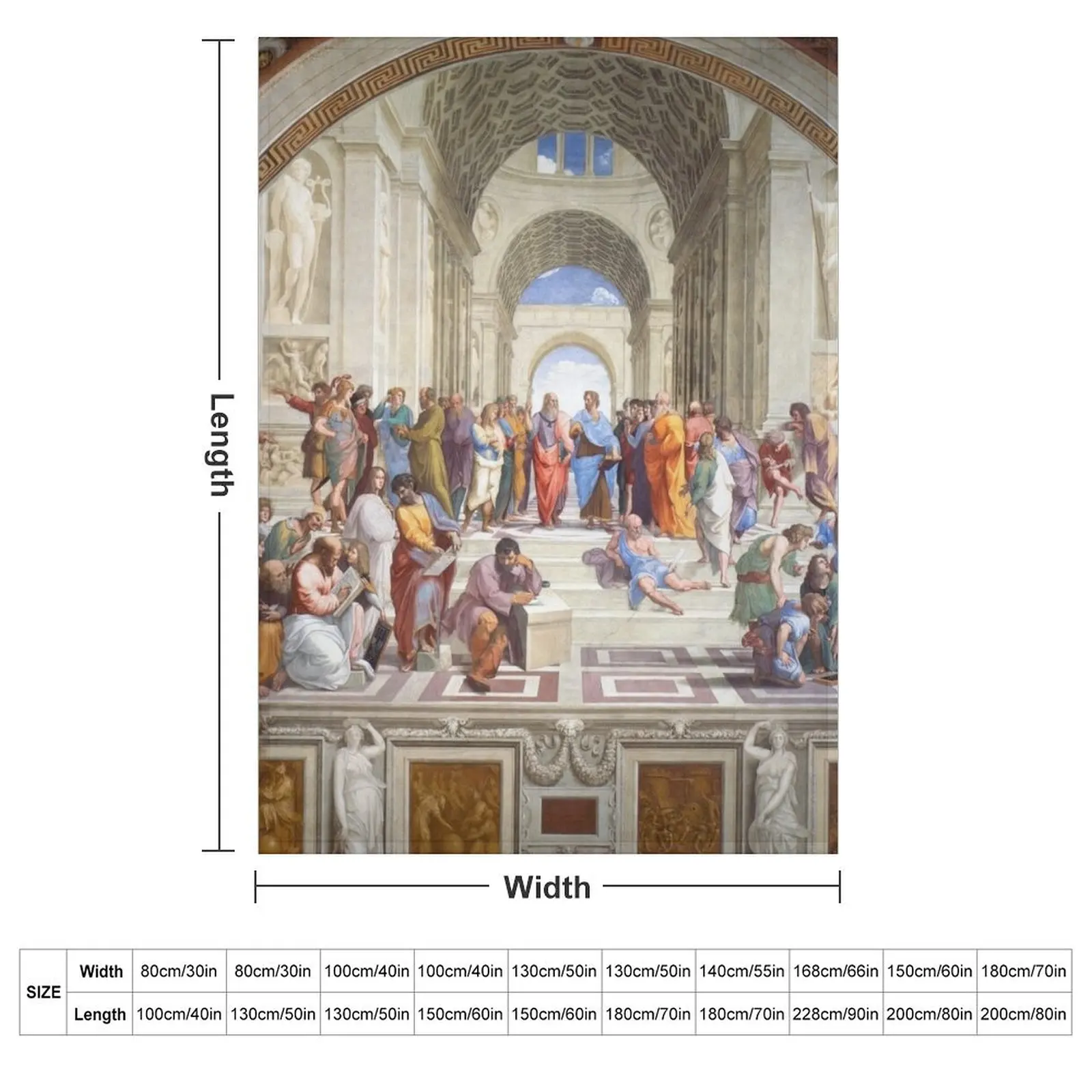 School of Athens Throw Blanket For Sofa Thin Bed For Decorative Sofa Retros Blankets