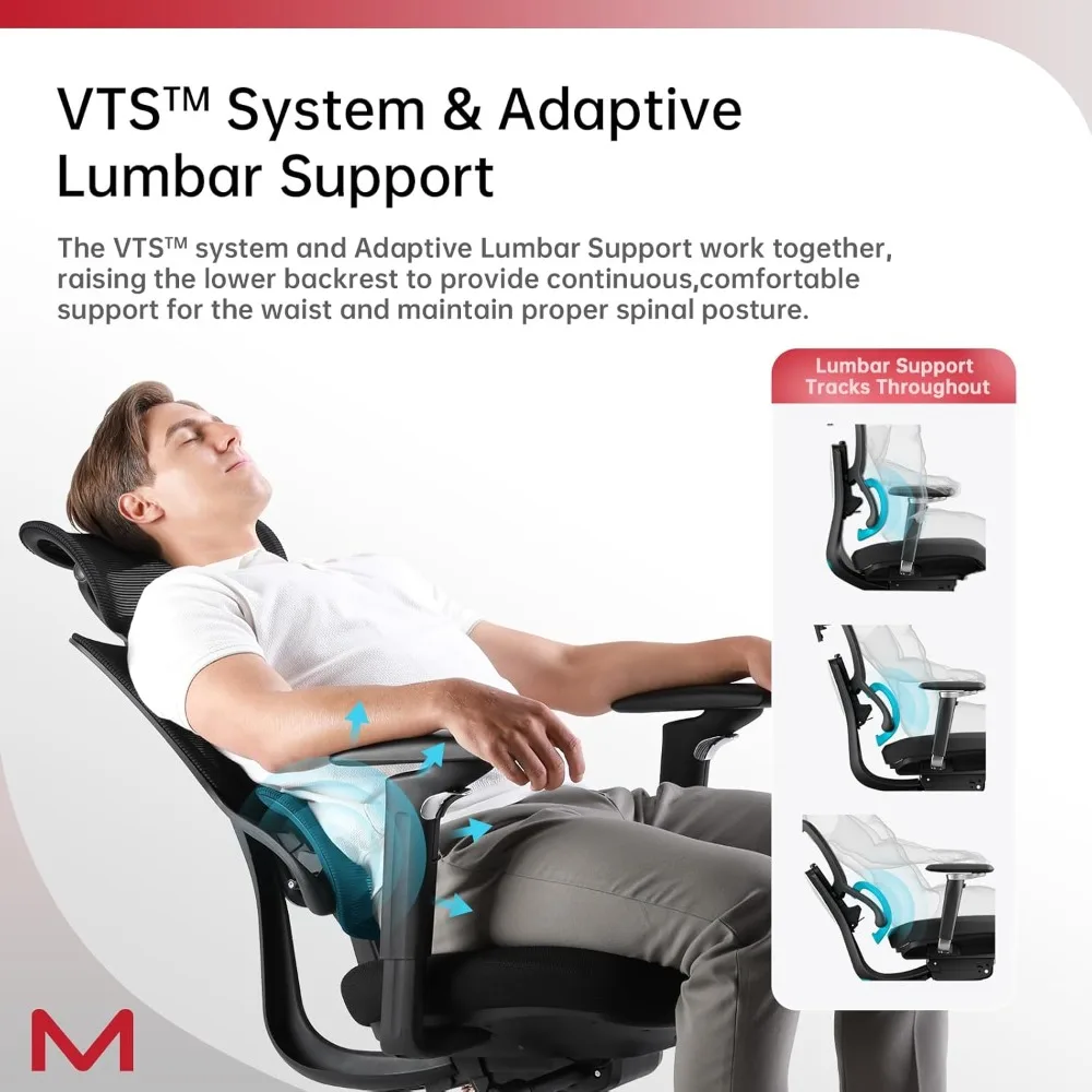 Ergonomic Office Chair Home Office High Back Desk Chair with VTS System & Adaptive Lumbar Support TiltPro Headrest 4D Armrest