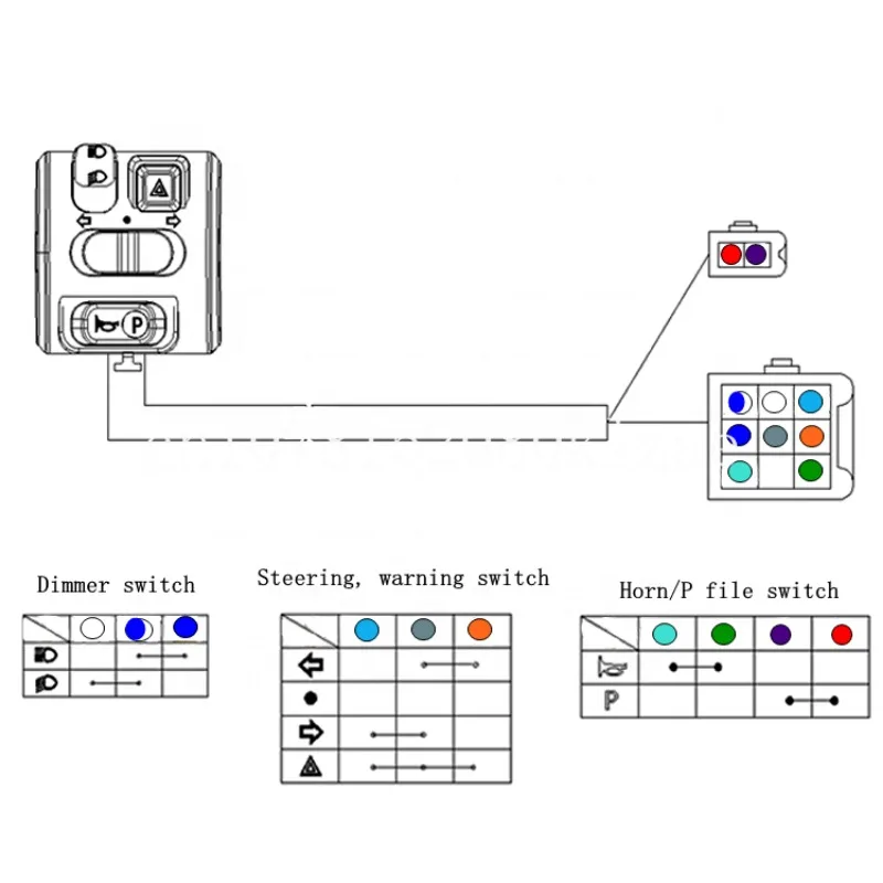 Multifunktion aler elektrischer Motorrad-Gas kombination schalter