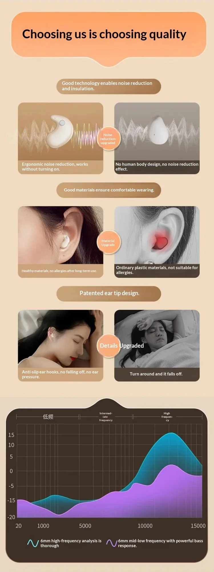 Ultra Thin Wireless Sleep Earbuds Zero Pressure Design for Side Sleepers All-Day Wearing Comfort Extended Playtime Battery