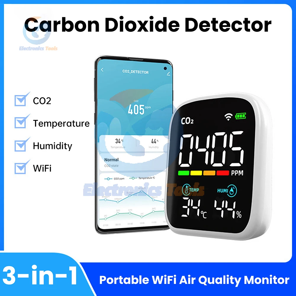 Thumbnail 3 - #57 Best Air Quality Meters to Buy In 2026
