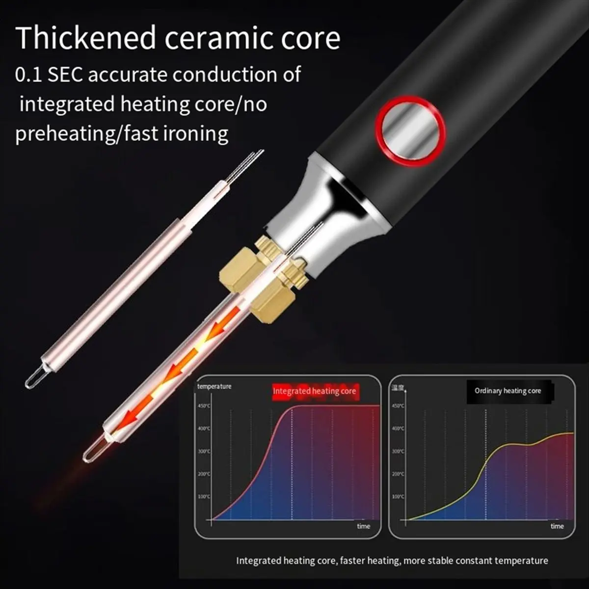 REST 4pcs 510 Interface Soldering Tips and Burnt Threads for USB Rechargeable Temperature Adjustment Soldering Pen