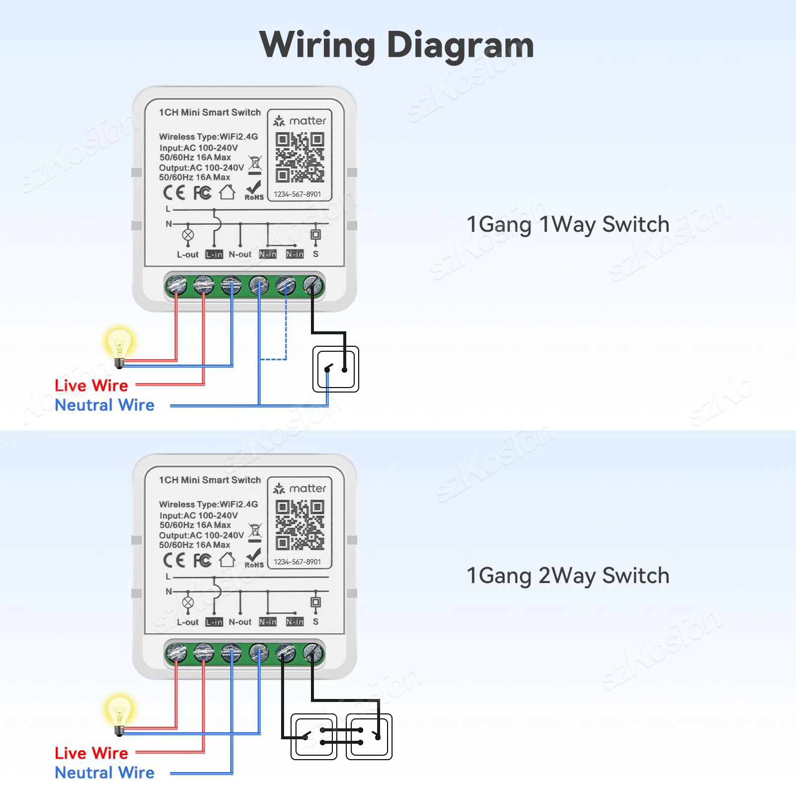 Matter WIFI Smart Switch 1 CH Module Automation Relay Smart Breaker Voice Control Homekit Siri Alexa Google Home