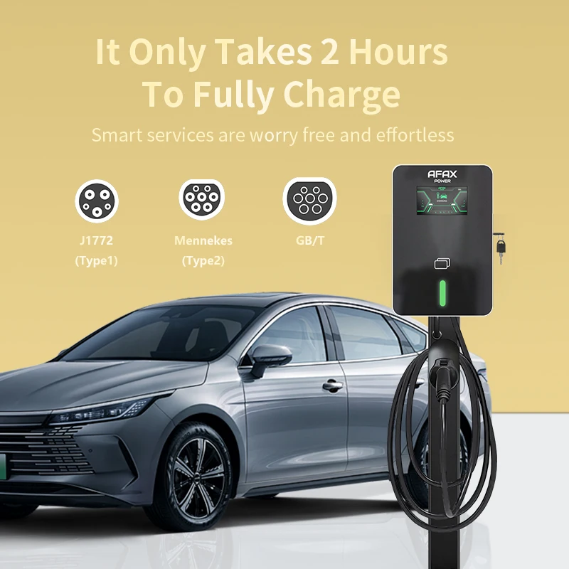 Рисунок 6 - Зарядное устройство AFAX EV Тип 2