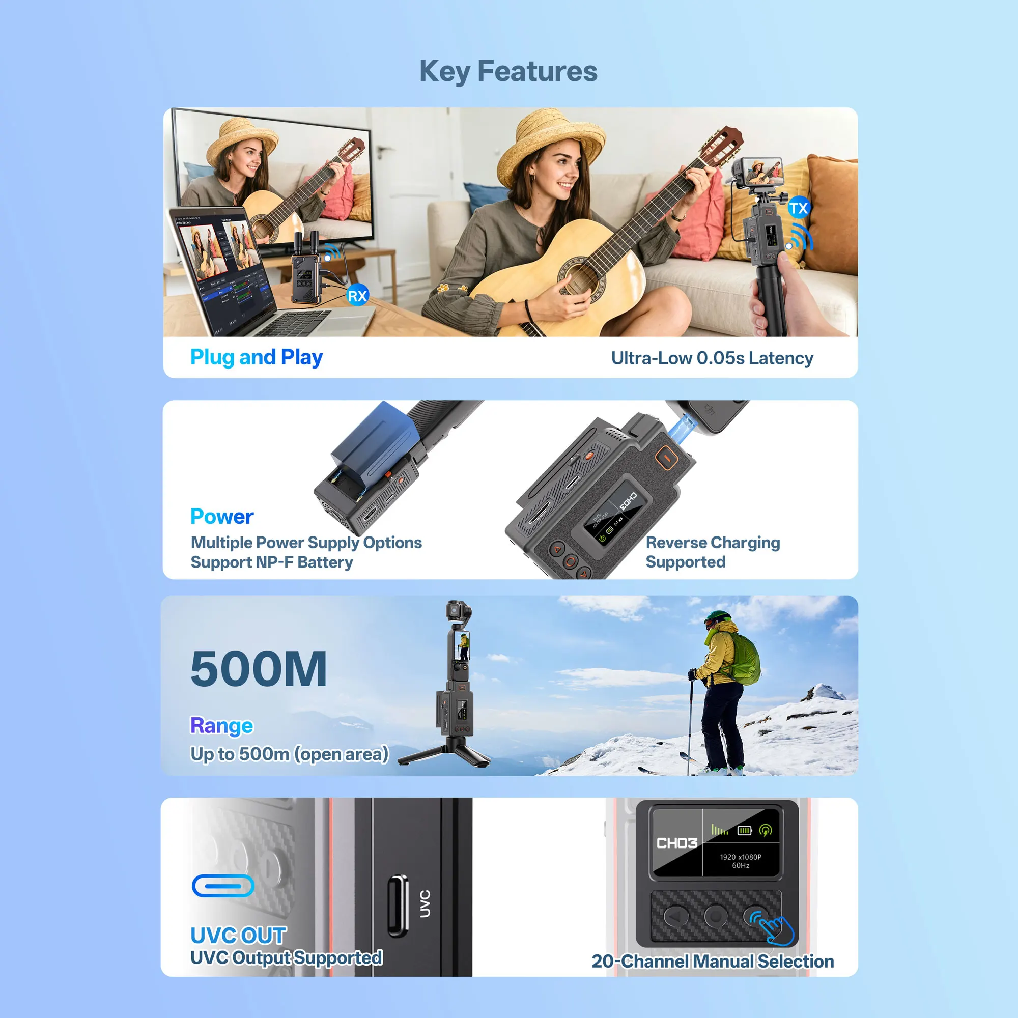 500M Low Latency Transmitter and Receiver Wireless HDMI Video Extender for DJI Pocket 3/Pocket 4/Action Camera Live Streaming