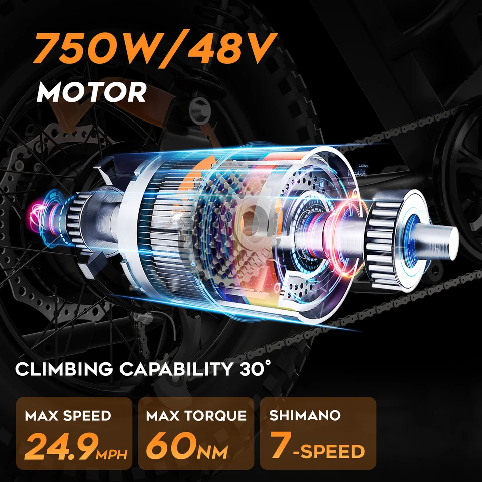 Spacewalk Mountain Electric Bike , 20" Fat Tire Ebike, Wider Seat 750W Peak Motor, Removable Battery, 4X Suspension Ebike image 7