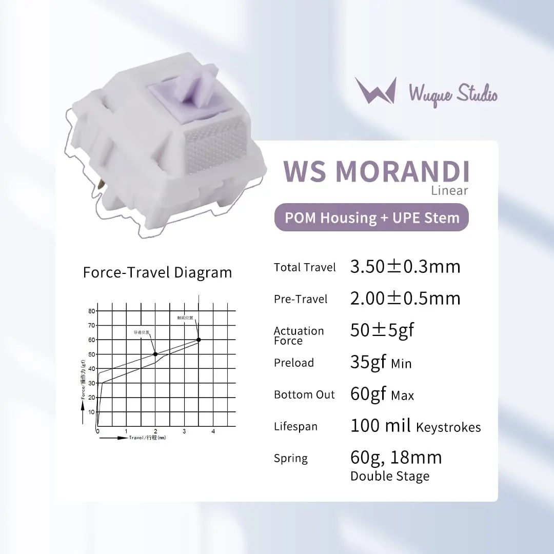 Wuque Morandi 35g Linear Pre-Lubed 5-Pin HotSwap UPE POM Stem Switches for MX Gaming Mechanical Keyboards