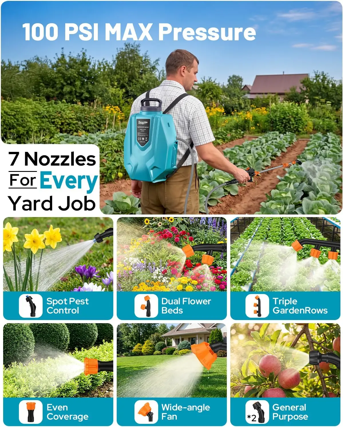 Battery-Powered Backpack Weed Sprayer for Lawn and Garden, 3.2 Gallon, Includes Two 2.5Ah Batteries for Up to 5 Hours Continuous Spraying, 7 Nozzles and Telescopic Wand, Compatible with 18V Battery Systems