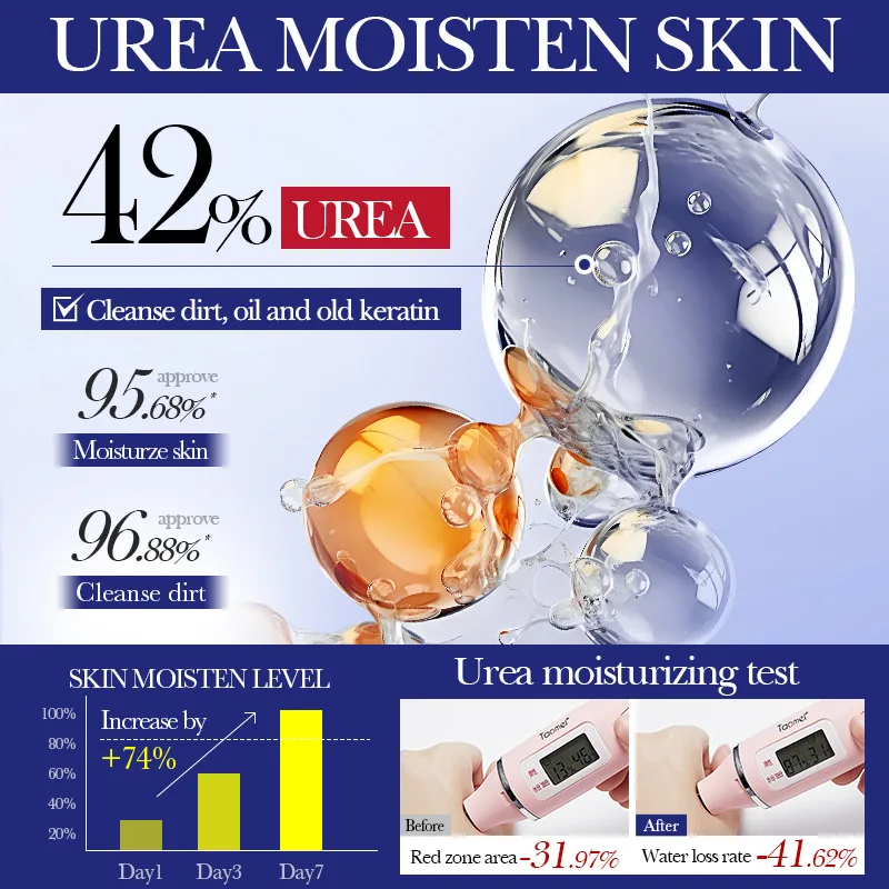42% UREA  Hydrating Shower Gel Deep Cleansing Body Wash Moisturize and Brighten Tender Cleanse Dirt ,oil and Old Keratin