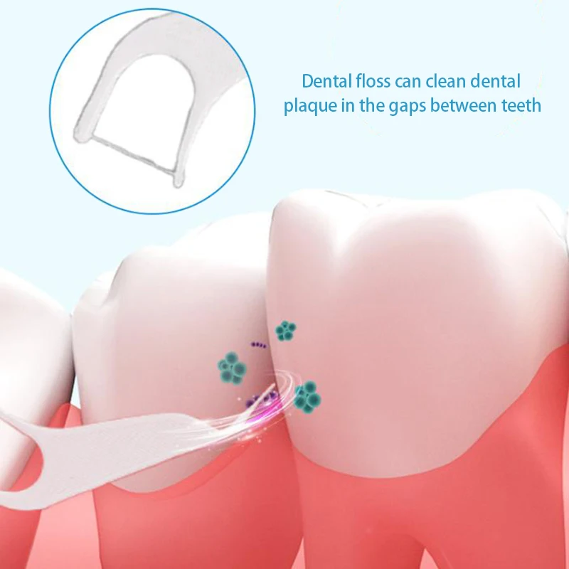 ไหมขัดฟัน50ชิ้น/ถุงพร้อมด้ายใช้แล้วทิ้งไหมขัดฟันแบบแบนเรียบสุดๆไม้จิ้มฟันทำความสะอาดสุขภาพช่องปากทำความสะอาดฟัน