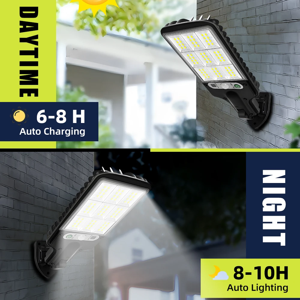 1/8pc Solar Outdoor Schijnwerp - Power Outage Light recensie en prijs