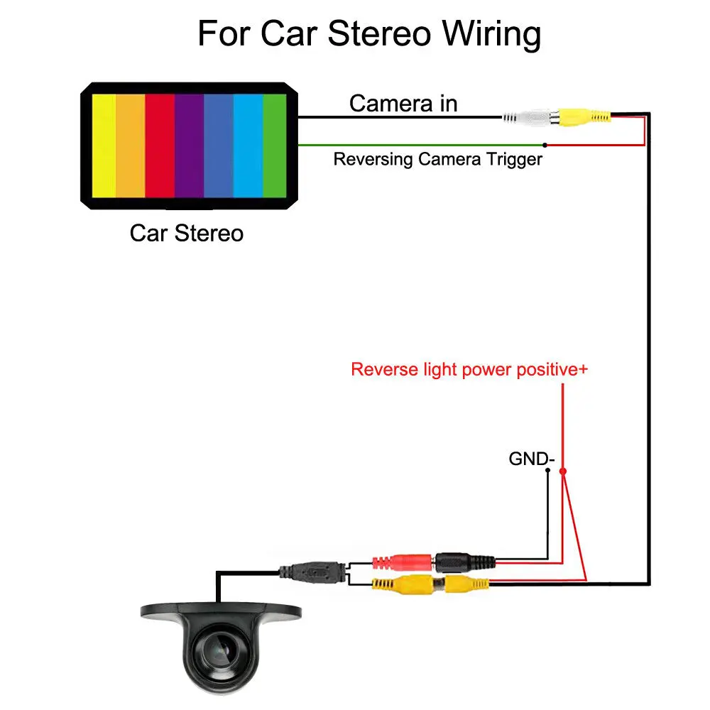 Car Rear View Camera Night Vision Reversing Auto Parking Camera IP68 Waterproof CCD Auto Backup Monitor 170 Degree HD Image