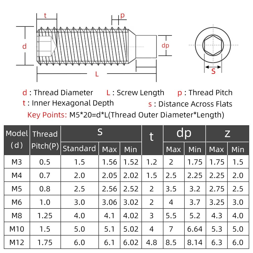 Parafusos de fixação de soquete sextavado de ponto convexo m2 m2.5 m3 m3.5 m4 m5 m6 m8 m10 m12 m14 m16 escurecimento parafuso sem cabeça de aço carbono grau 12.9