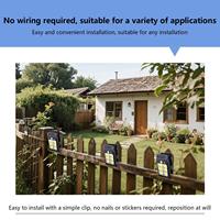 Clip Solar Lights Outdoor Smart Sensor Outdoor Lights 3 Modes Lamp For Deck Yard Camping Gate Umbrella Patio Pathway Garden
