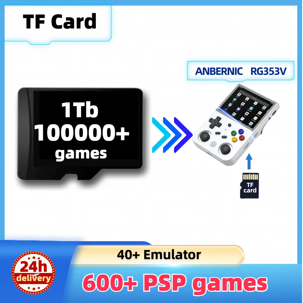 Imagem -04 - Anbernic-tf Memory Game Card Jogos Retro Ps1 Psp Arcade Console Portátil Handheld 1tb 100000 gb 512 gb High Velocidade Rg353v Rg552 1tb