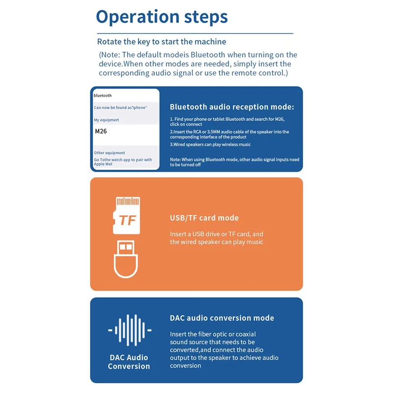 High Quality-HIFI 5.4 Bluetooth Receiver Digital To Analog Digital To Analog Remote Control Converter Adapter