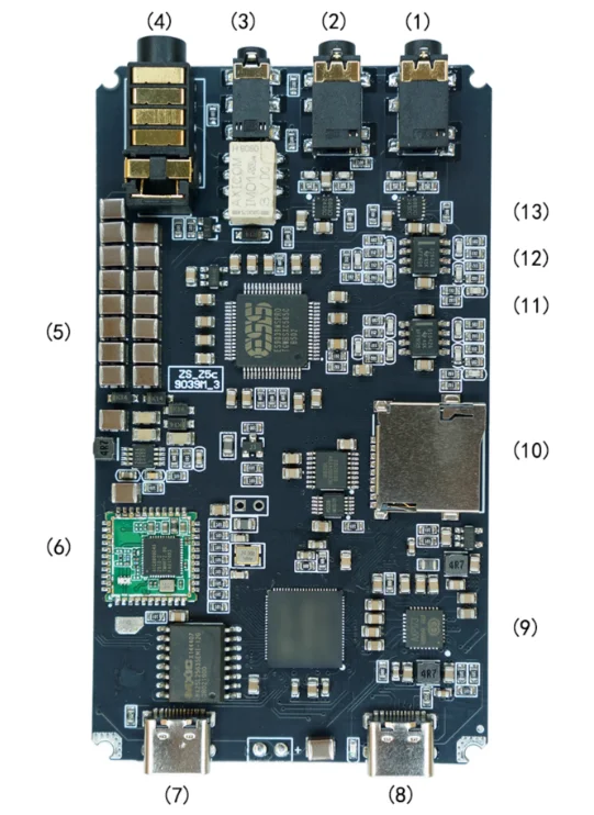 ES9039MSPRO декодер ЦАП портативный музыка без потерь HIFI плеер DSD звуковая карта Bluetooth LDAC
