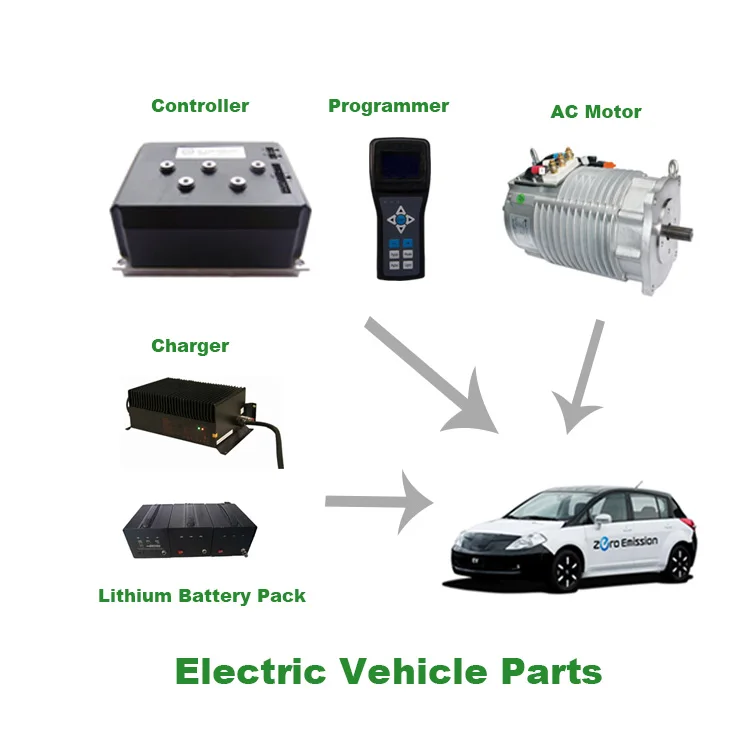 Shinegle 15kw AC Motor Controller Joystick Sailboat Electric Conversion Kit EV Boat Drive System