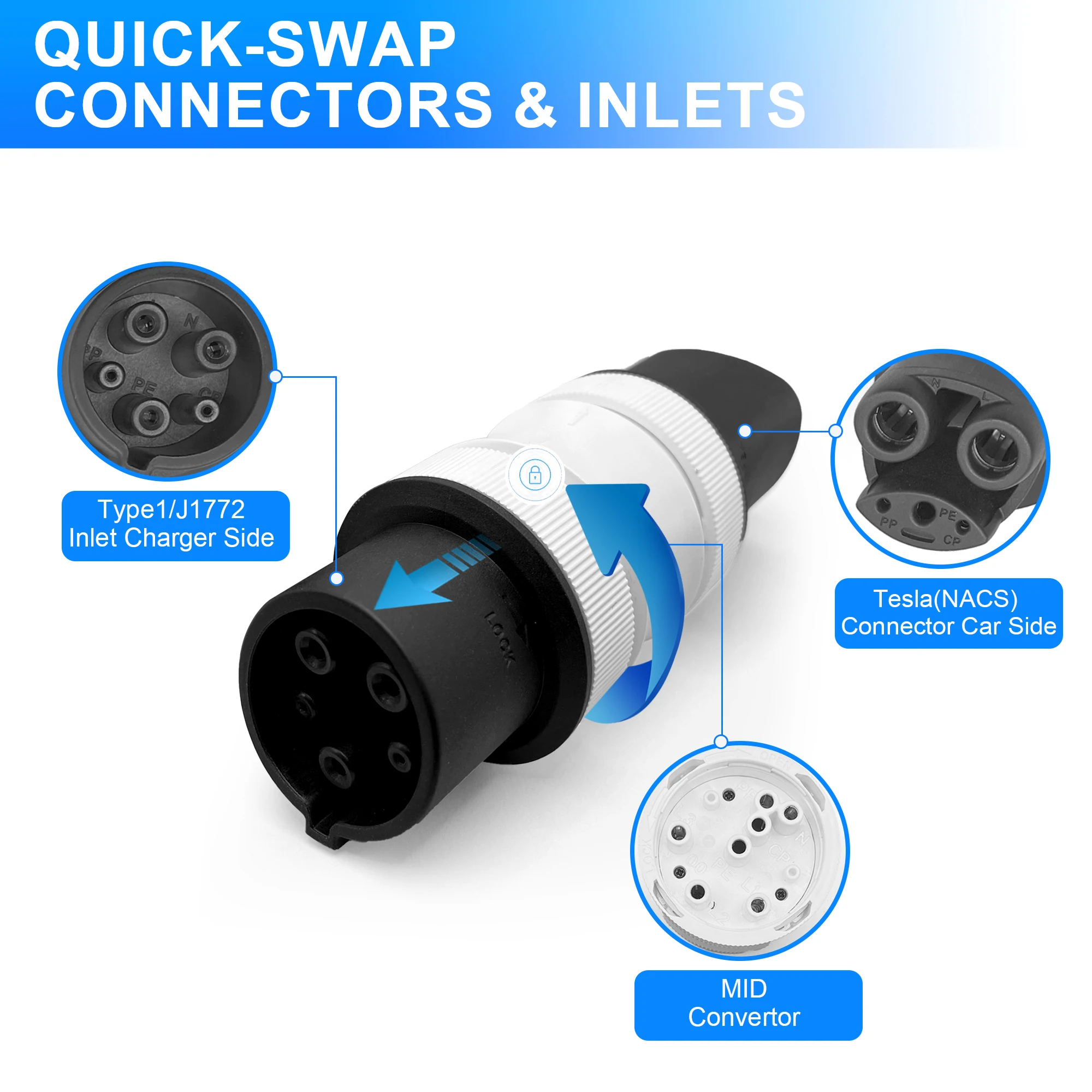 Type 1 to Tesla or Tesla to Type 1 Compatible with Electric Vehicles J1772 New Energy Electric Vehicle Adapter