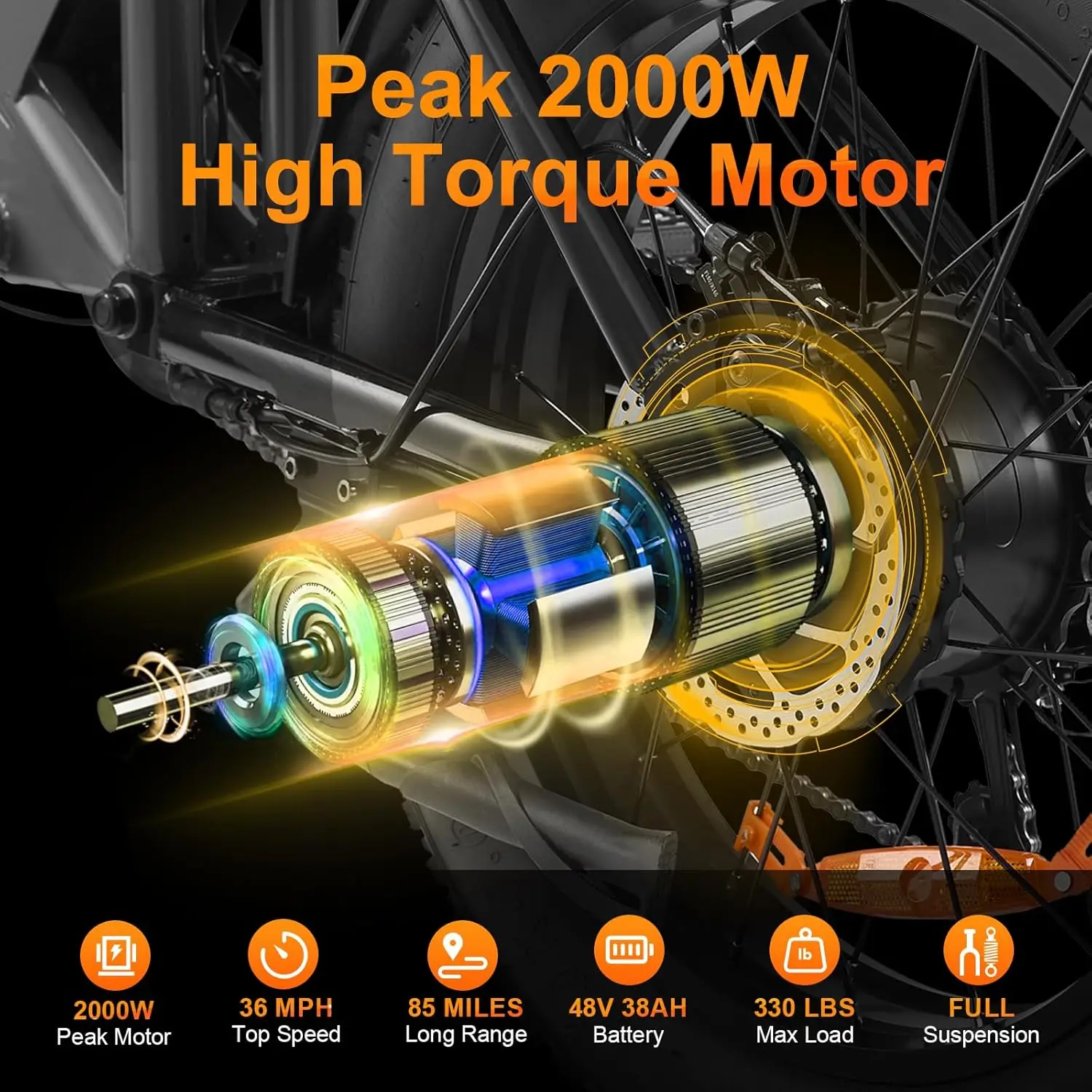 2000W Brushless 48V38Ah Ebike for Adults 85+ Mile Range 36MPH Top Speed Electric Dirt Bike All Terrain Fat Tire Moped Style