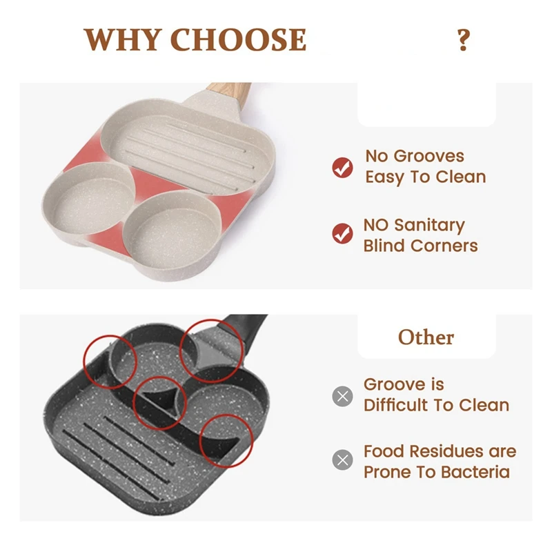 Sartén Sartén para huevos antiadherente, sartén para huevos, sartén para parrilla para desayuno 3 en 1, sartén para huevos, utensilios de cocina saludables, sartén para huevos