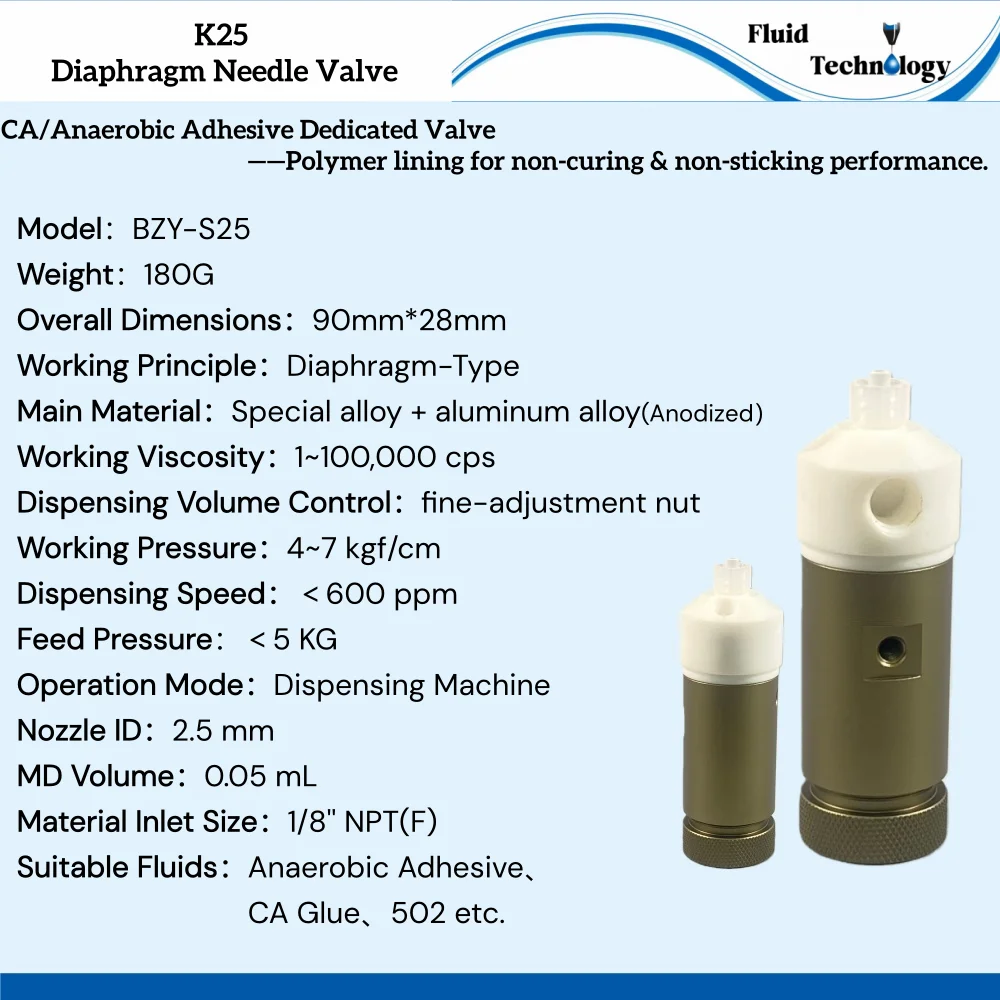 New BZY-K25 High-Pr…