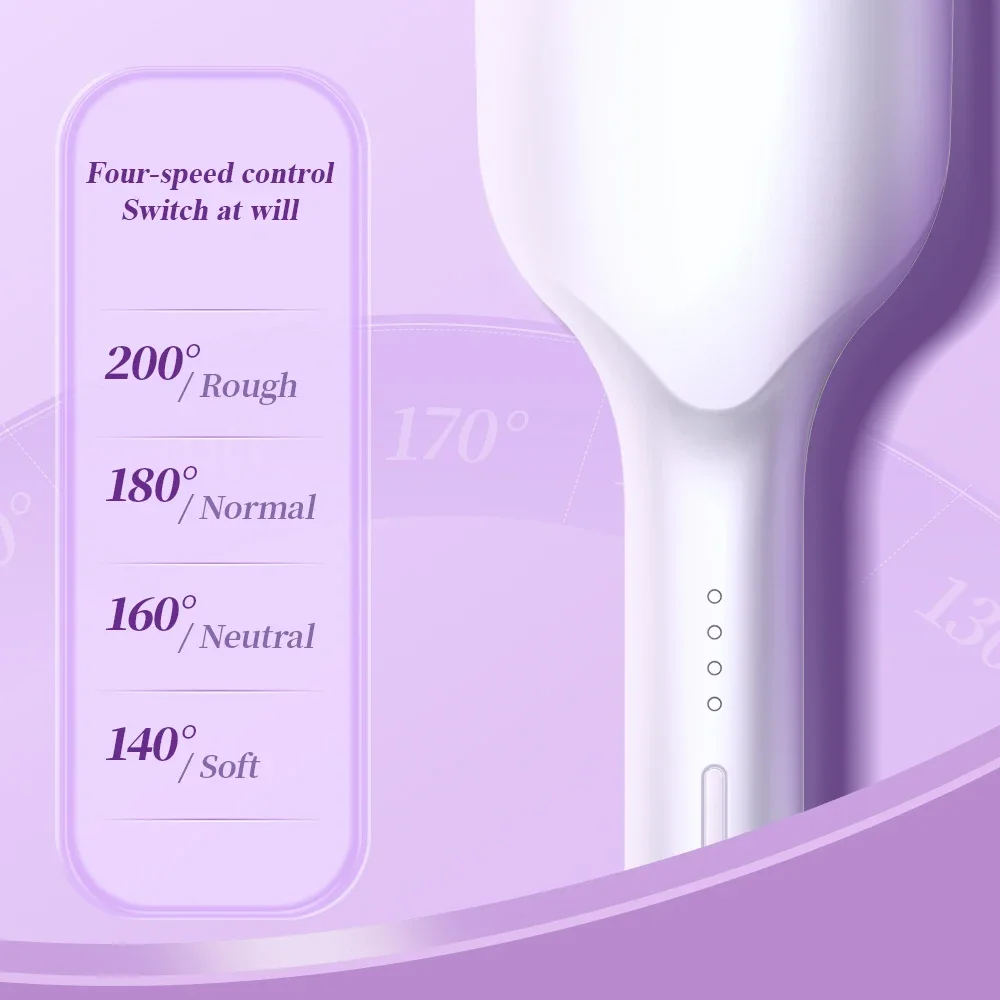 Плойка с защитой от ожогов, 32 мм/1,26 дюйма, эффект водной ряби для крупных волнистых локонов - легкая палочка для укладки волос с 4 температурами