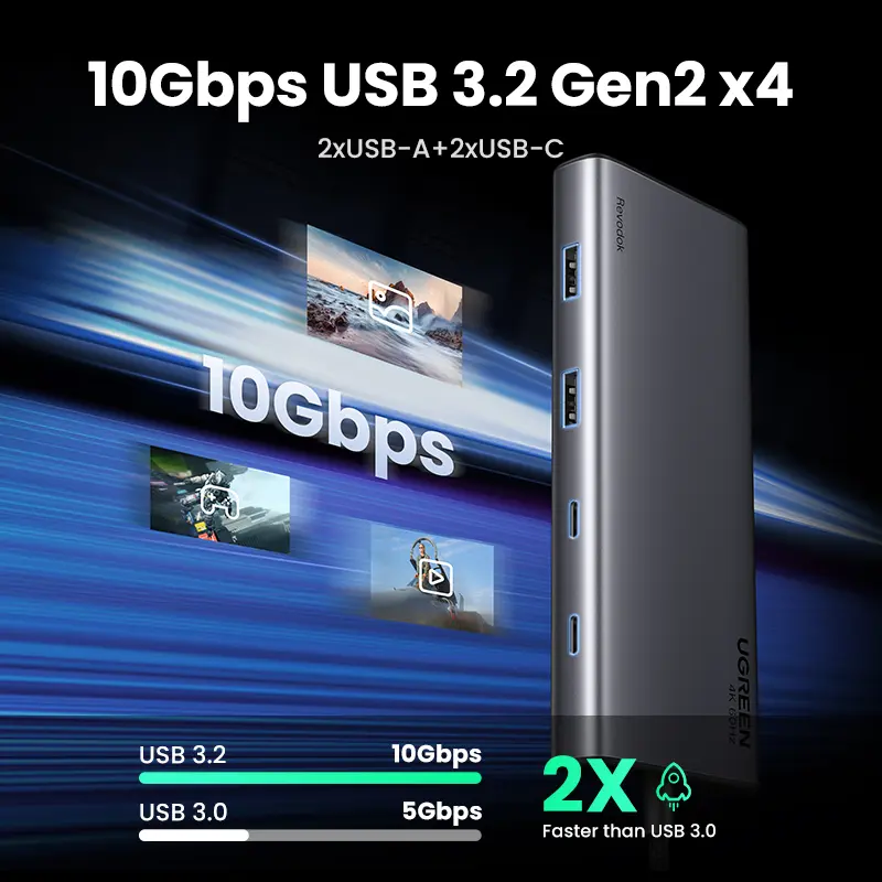 UGREEN Triple Display USB C HUB 10Gbps 4K HDMI Adapter 8-in-1 Splitter with HDMI DP USB3.2 PD 100W Dock for MacBook Pro Air PC - 5