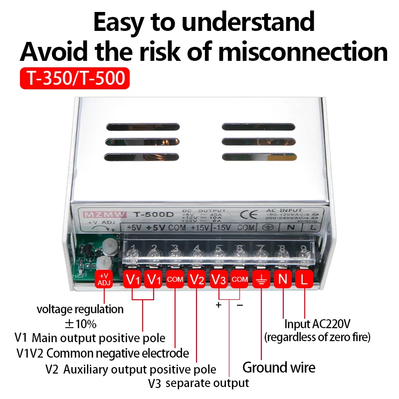 Alimentatore Switching A tripla uscita 30W 50W 60W 100W 350W 500W AC/DC 5V 15V -15V 12V 24V trasformatore Driver SMPS -A/B/C/D