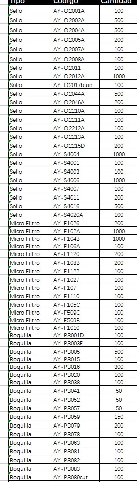 

Fuel Injector Repair Kits fit for Toyota With Filter Remove Tool