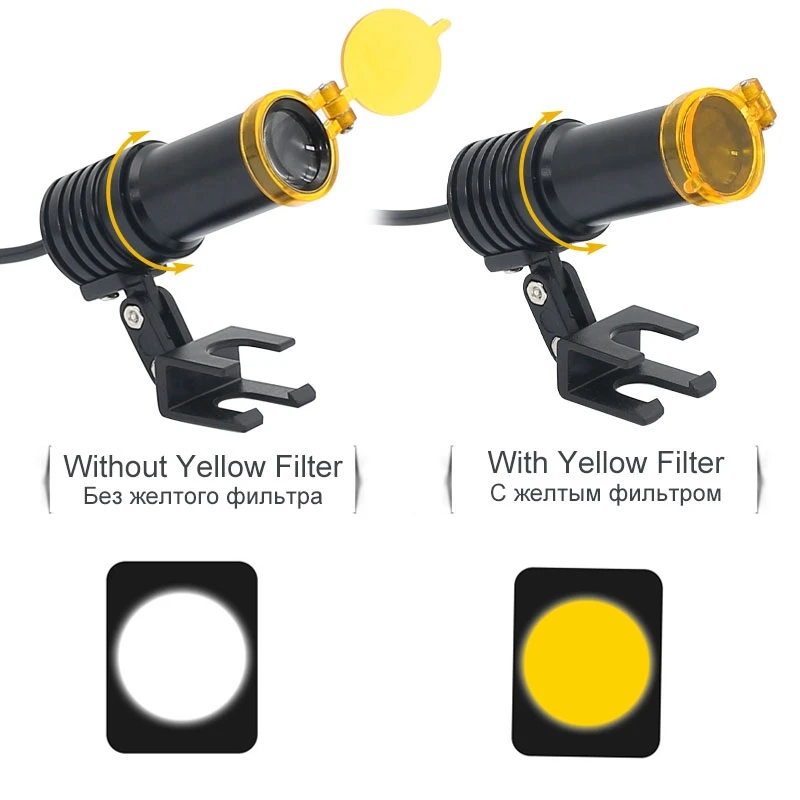2,5 X/3, 5X Lup Gigi dengan 5W Lampu Sorot Dapat Disesuaikan Filter Kuning 420 Mm Pembesar Teropong Bedah Operasi Medis