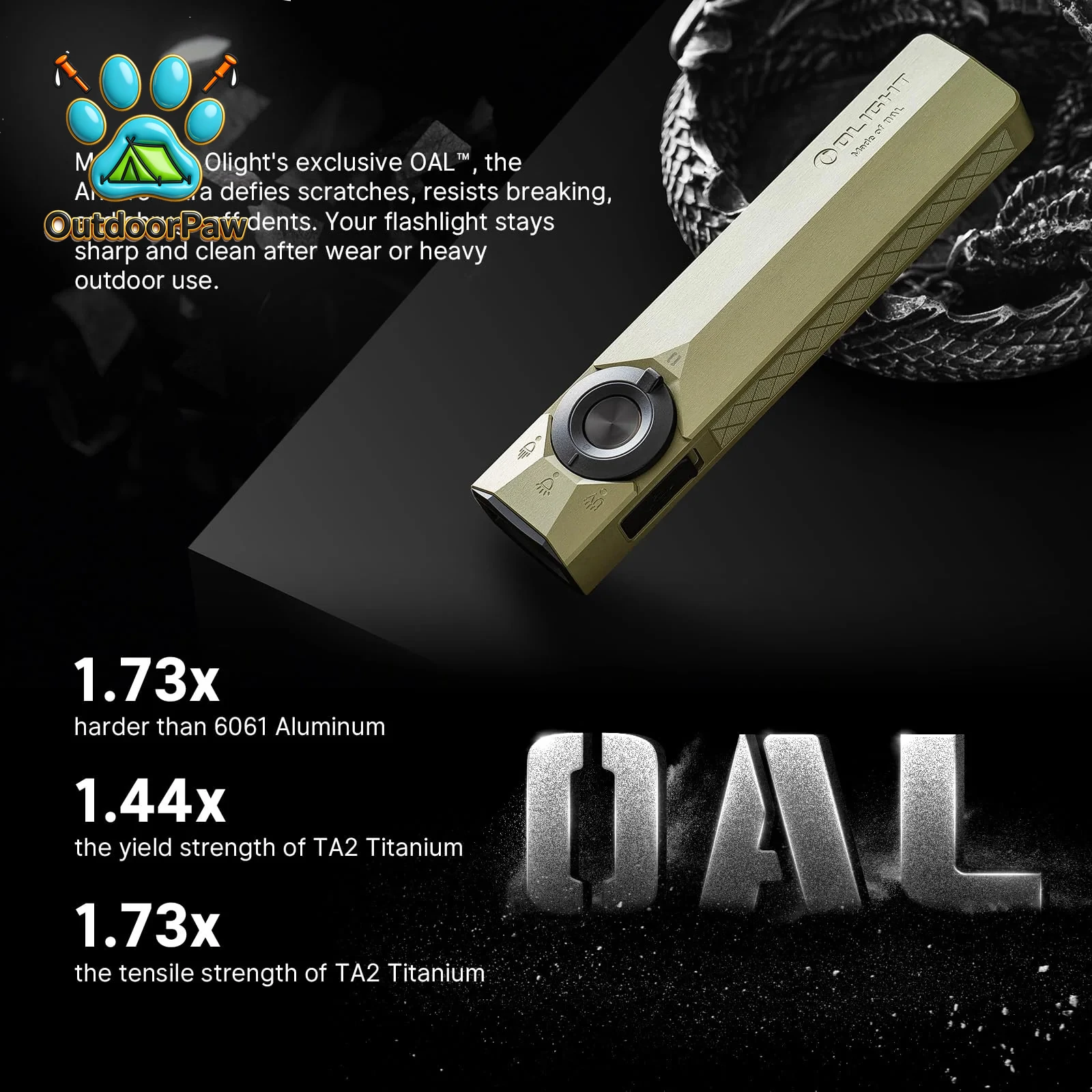 Flat Flashlight Rechargeable Portable Flood Light With 1700 Lumens Pure Flood 800 Lumens
