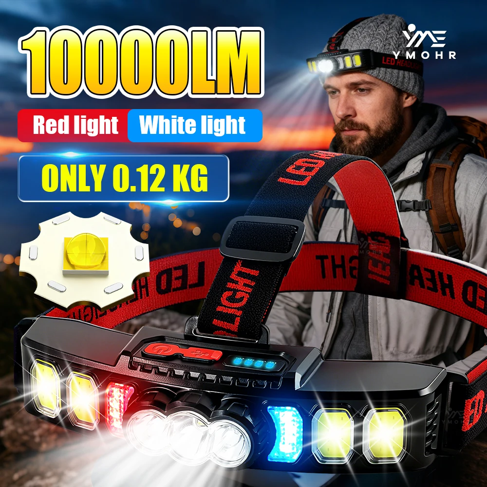 Super Bright Head Torch USB Rechargeable LED Headlamp Built-in Battery with Red Light  Hands Free Headlight for Repair Work