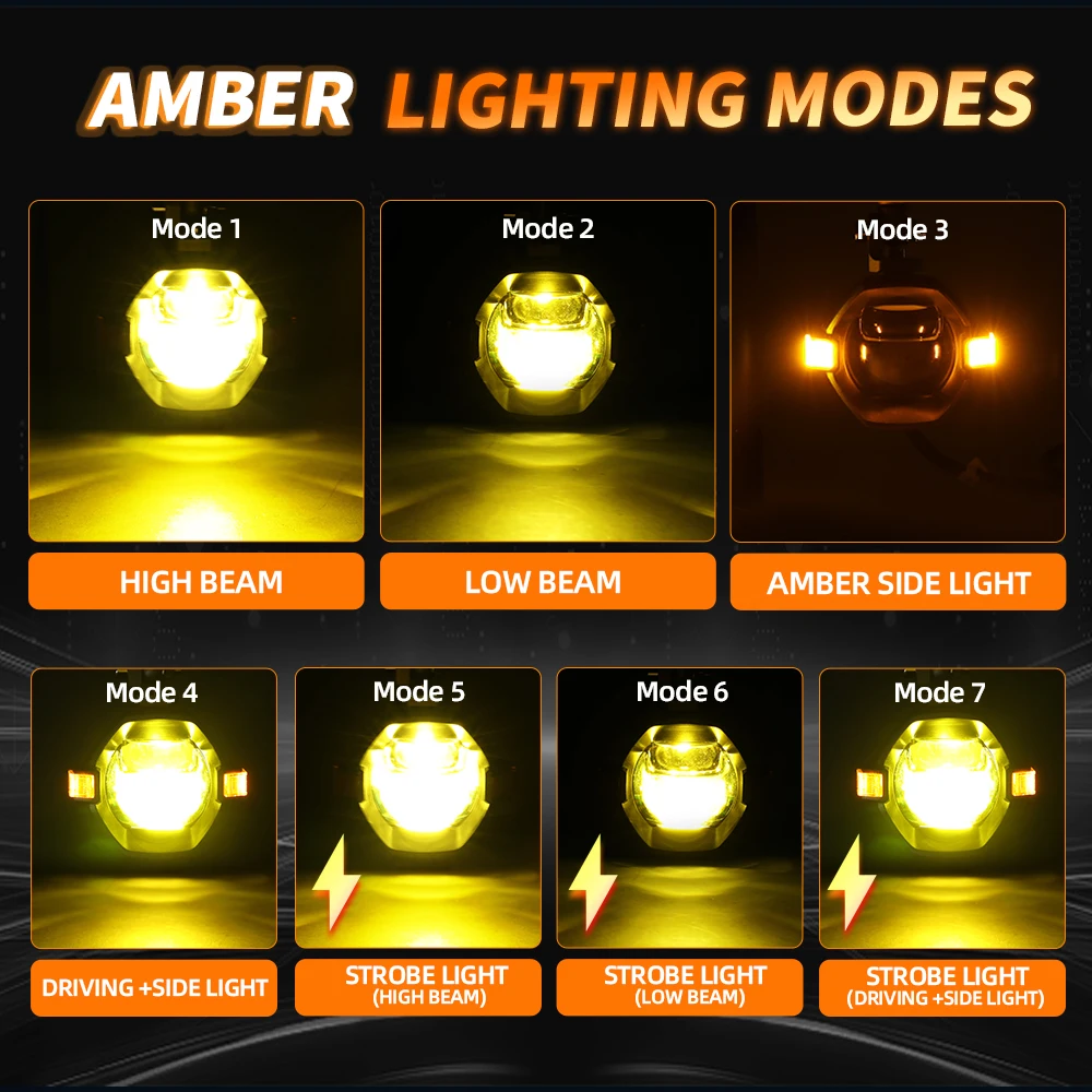 CO LIGHT Offroad-Nutzung 3 Zoll Motorrad LED-Scheinwerfer Bi-LED-Projektorlinse Scheinwerfer Zweifarbig Mit Verkabelung Seitliches LED-Arbeitslicht