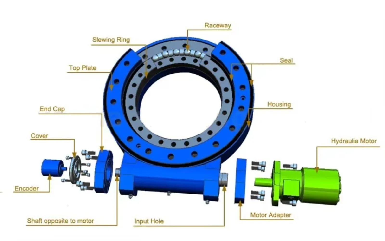 SE5 Series Single Axis Enclosed Housing Worm Gear Slewing Drive Small Diameter Slewing Drive for Weave Machine