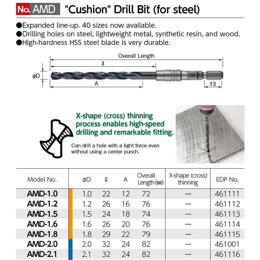 VESSEL AMD1.0-6.0mm Series Cushion Drill Bit Set (For Steel) (Imported from Japan)Cushion Metal Steel Drilling Twist Drill Bits