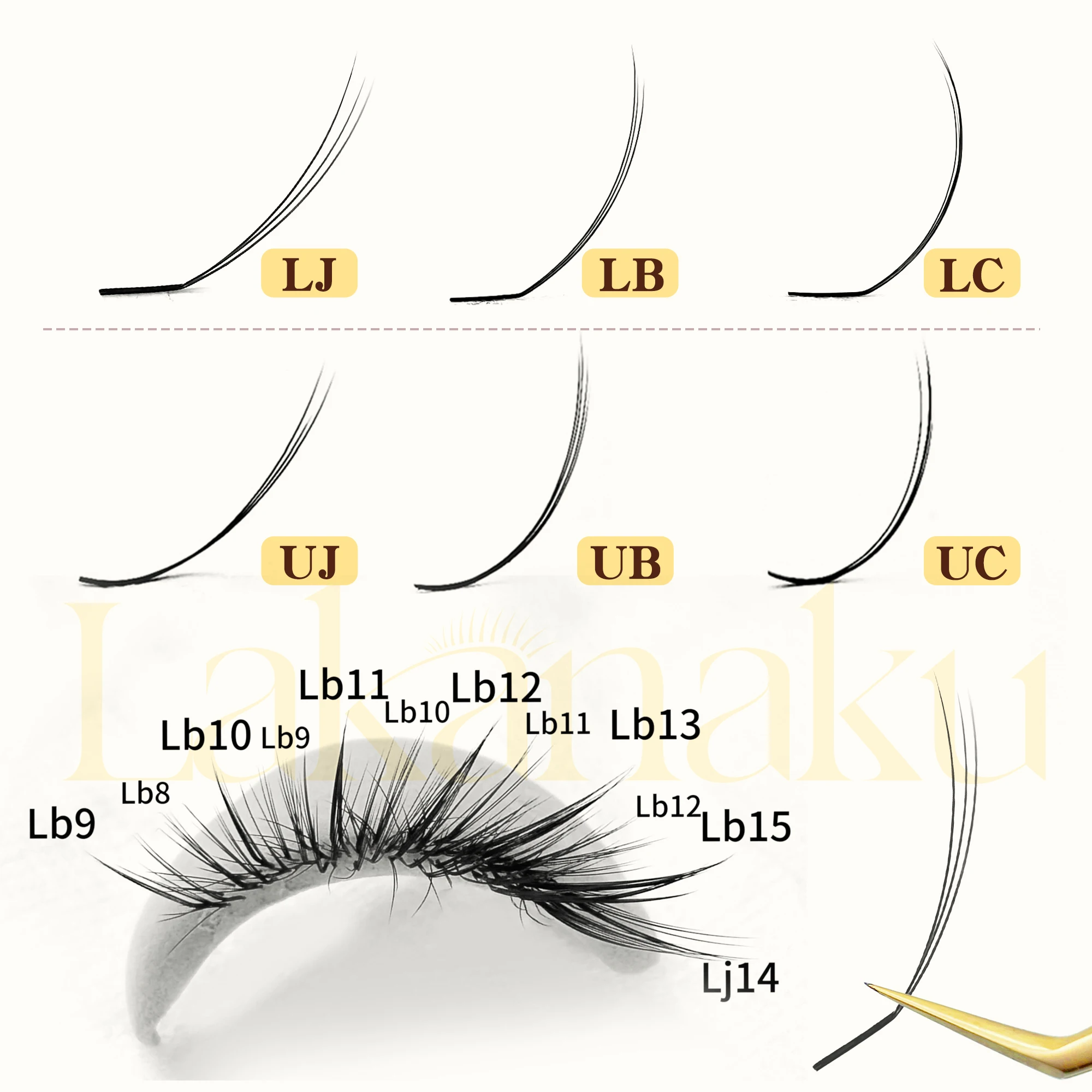 Abonnie UJ UB UC Camellia Lash - Eyelash Extension For Men recension och pris