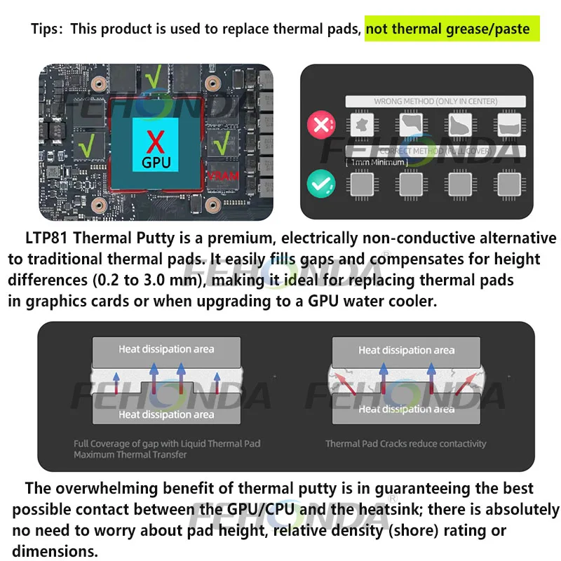 Fehonda LTP81 Termalpro 18w/mk płynny podkładka termiczna 12g VGA GPU IC procesor do szybkiego chłodzenia szpachlówki termicznej do radiatora