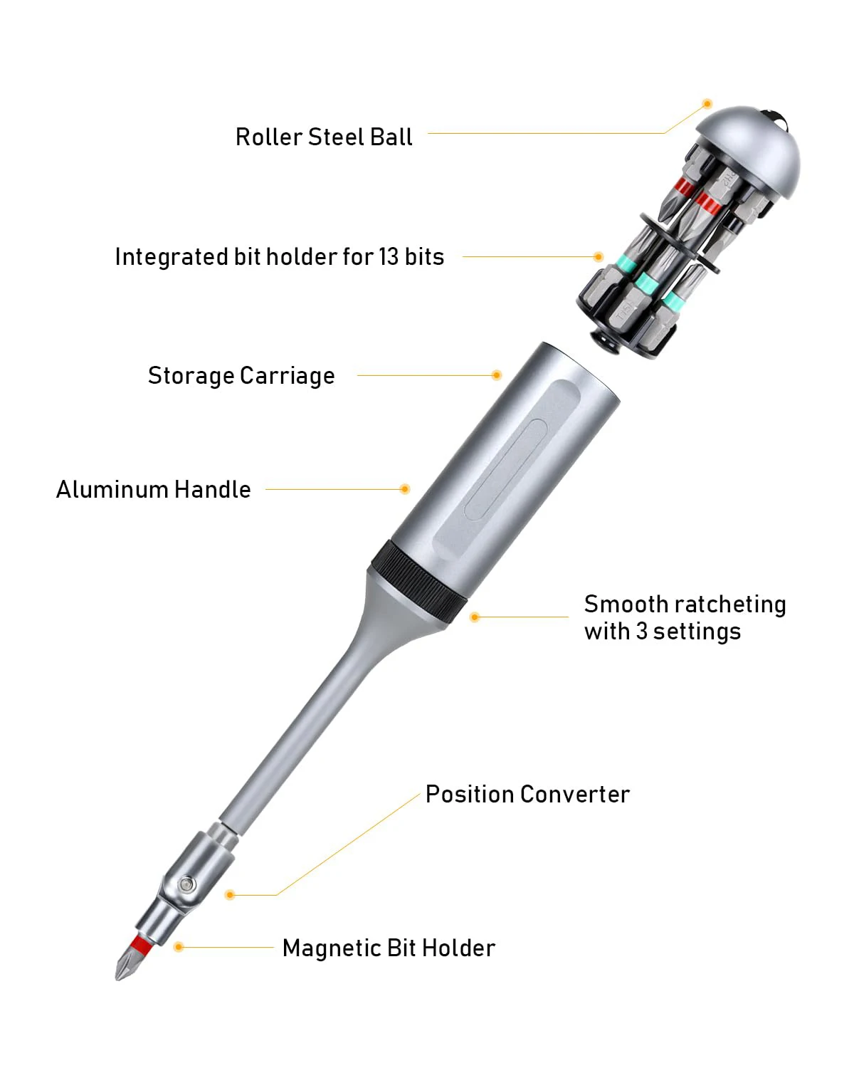 13 in 1 ratchet screwdriver set with 12 S2 screw Driver bits direction converter and magnetic storage aviation aluminum handle