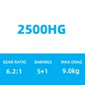 2500HG