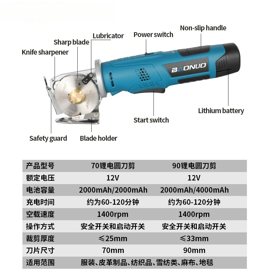 Rechargeable Cordless Electric Rotary Cutter Portable Lithium Scissors for Carpet Curtain Fabric Cutting