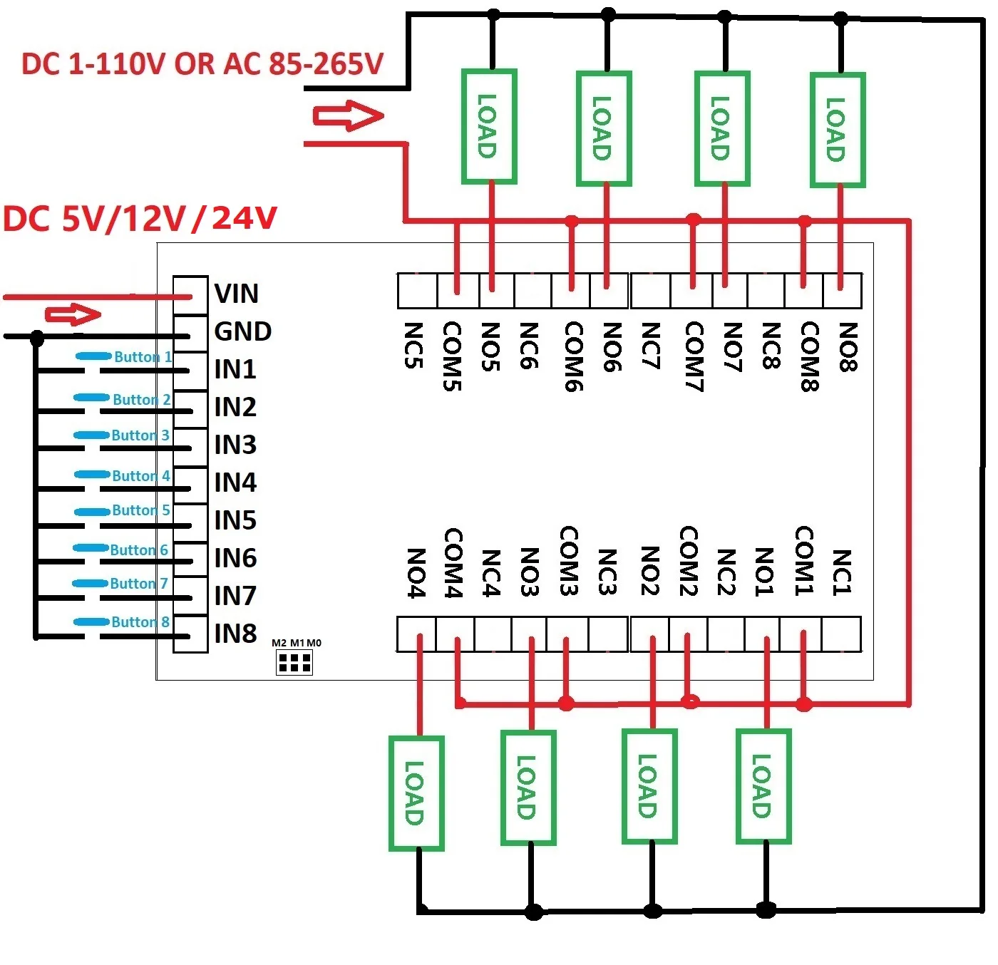 

8 Channels RF Relay Controller Remote Control Kit DC 5V 12V 24V Learning Code EV1527 OOK RC RF23G08